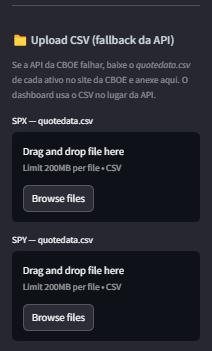Upload de CSV como fallback da API